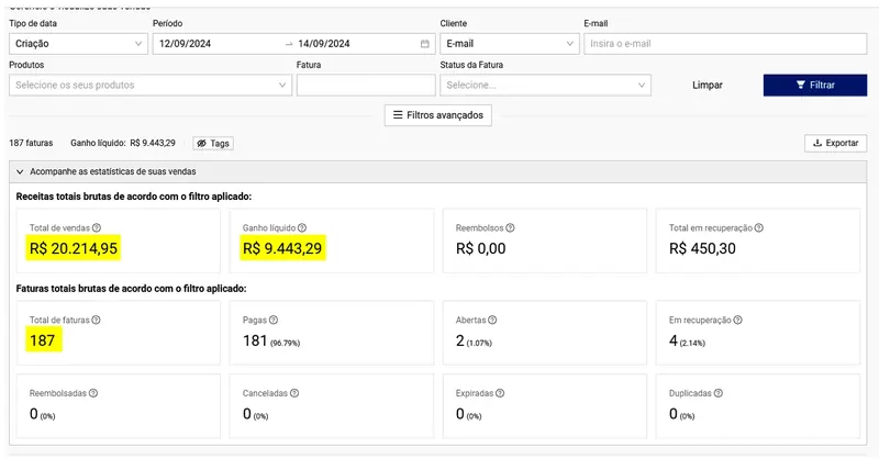 Dashboard de vendas — 187 faturas em 3 dias